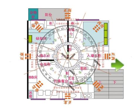 房間的文昌位在哪裡|房間的文昌位怎麼找？提升學業運勢的小撇步！｜魔幻水